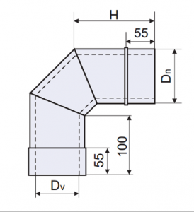 Колено 90 градусов нерж/оцинк (толщина - 0,6 мм., диаметр (Dv) - 110 мм.)
